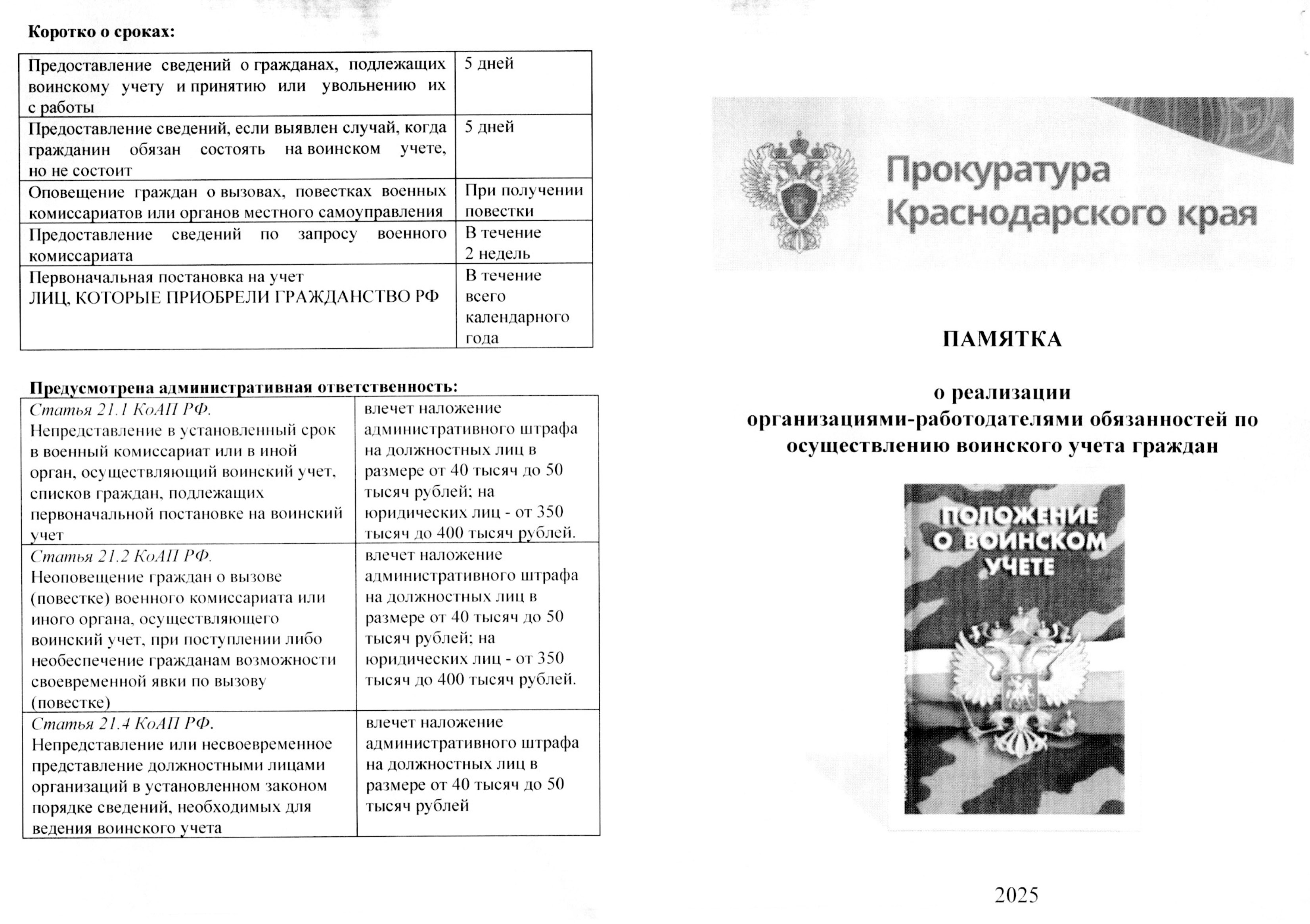 Изображения.
