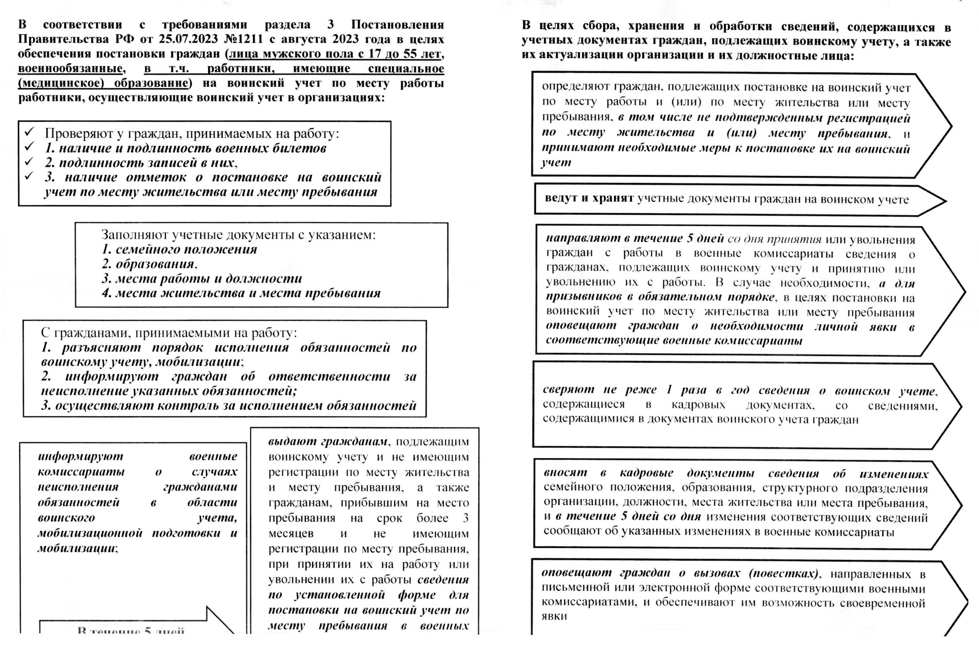 Изображения.